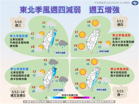 東北季風何時來|東北季風